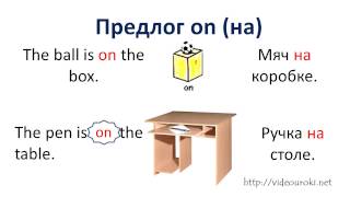 Предлоги места - Prepositions of place