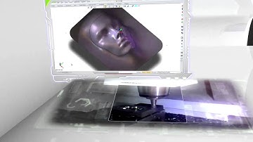 ZW3D 2012 Overview - 3D Modeling, Mold Design & Machining