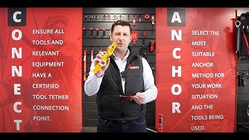 GRIPPS | Gripplock Cable - Introduction