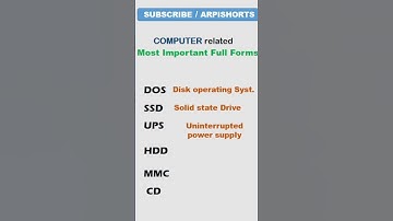Full Forms Related to the computer | important full forms | ARPI SHORTS | #education #shorts #gk