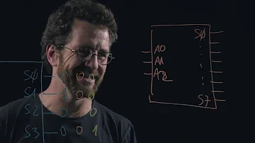 ¿Cuál es el nivel más bajo de codificación?