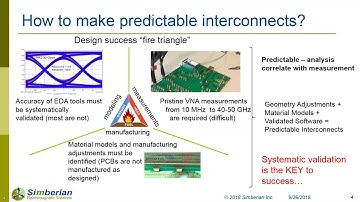Design of predictable PCB interconnects with systematic "sink or swim" approach