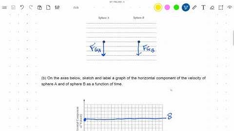 AP Physics 1 Free Response Question #5 (Falling Blocks including Paragraph) - Teacher Solution