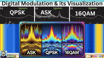 Live Demo: Digital Modulation Visualization with PlutoSDR & RTL-SDR | ASK, BPSK, QPSK, 16QAM"