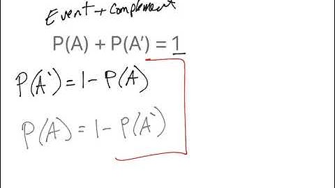 The Complement Rule for Probability
