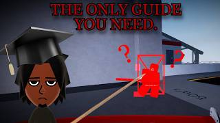 MOVEMENT + COMBAT BASICS.. | REDLINER