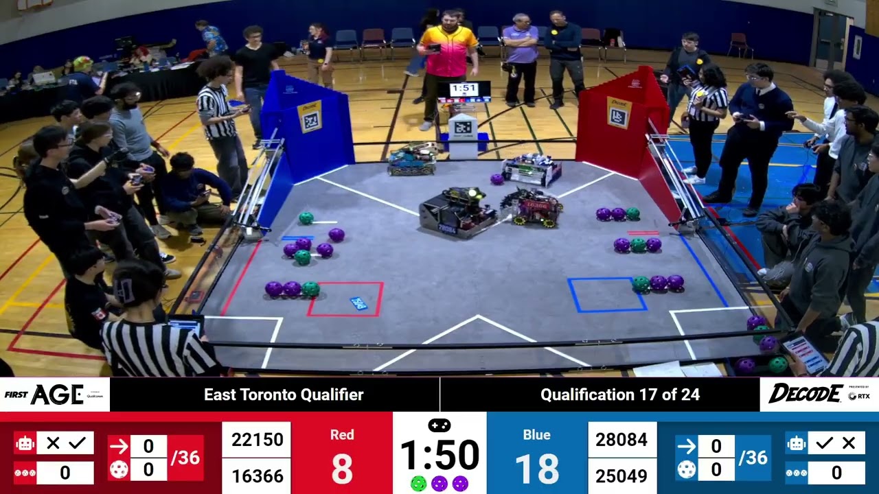 Qualification 17 - 2025 FTC East Toronto Qualifier