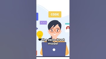 Backend and Web Development 2024  The Future is Now