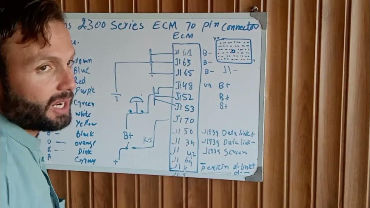 perkins 2300 series Ecm wiring generator full ecm wiring explanation ...