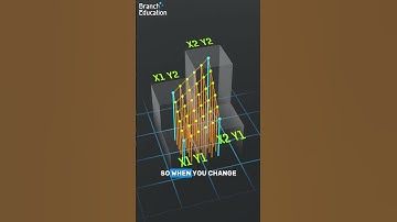 How Does a Computer Mouse Work? Part 4 #interpolation #dpi #mouse