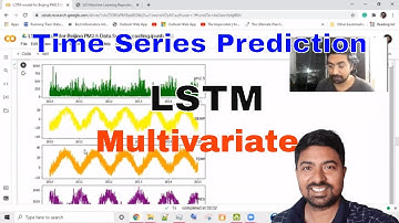 #lstm #timeseries #multivariate LSTM Multivariate Time Series Forecasting in Keras