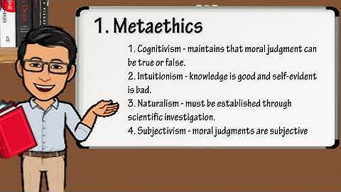 Ethics: Module 1: Ethics and Philosophical Inquiries