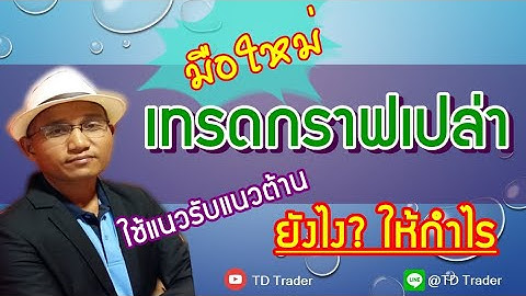 IQ Option | มือใหม่.!! เทรดกราฟเปล่า ใช้แนวรับแนวต้าน ยังไง? ให้กำไร
