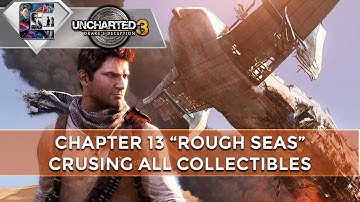 Uncharted 3: Drake