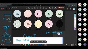 BIT semester 1 programming day 1 2023 08 17