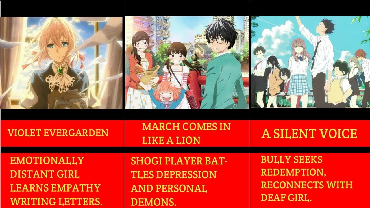 30 Best Drama Anime To Watch In 2024!
