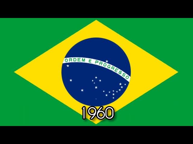 Historical Flags of Brazil class=