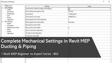 #02 Complete Mechanical Settings for Ducting & Piping  ll Revit MEP Biggner to Expert Series #02