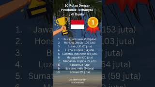 10 Pulau Dengan Penduduk Terbanyak Di Dunia