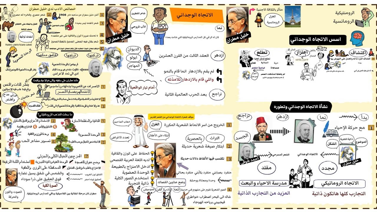 الاتجاه الوجداني