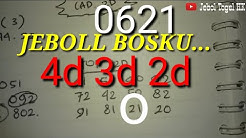 Wahyu Yanuardo - Youtube