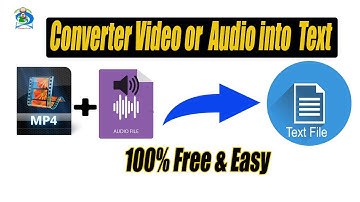 Any Video, Audio to Text | Stereo Mix Enable Tips | Transcribe Video Audio to Text | MP4/MP3 To Text