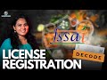 What is FSSAI? | Types and Importance of FSSAI Registration in India #fssairegistration