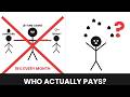 Who Actually Pays for Letting Agents? (They Charge the Landlord AND the Tenant)