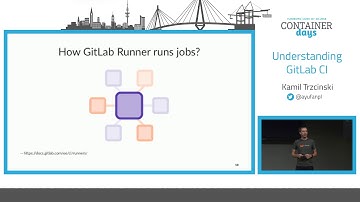 Understanding GitLab CI - Kamil Trzcinyki, GitLab