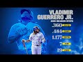 LA NOCHE HISTÓRICA: Vladimir Guerrero Jr. - Pega 3 HOME RUN (7) | GRAND SLAM + 7 RBI | #TEMP3🤫