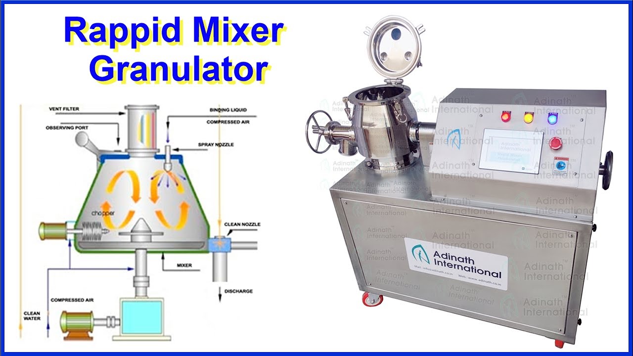 Ring Granulator Crusher, How it Works? - YouTube