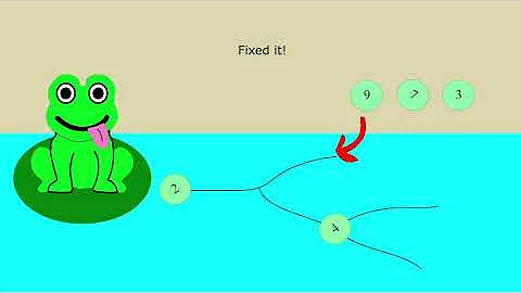 A Trip to the Wild: Priority Queues and Binary Heaps