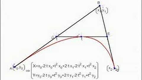 Quadratic Spline Curves