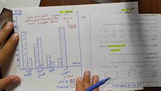 الأعمدة البيانية و المدرج التكراري بتفصيل بكالوريا 2023 جميع الشعب