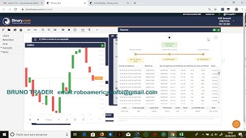 binary.com bot  robo fazendo 100% de lucro em 1 dia