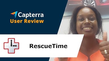 RescueTime Review: Time Management