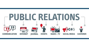 PUBLIC RELATIONS AIOU Code 968, Urdu/ Hindi