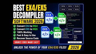 Decompiling EAs/indicators (Both #ex4 and #ex5) to get the mql source codes (#mq4 and #mq5).