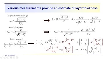 Geophysics: Seismic - Shot record review with problems to solve