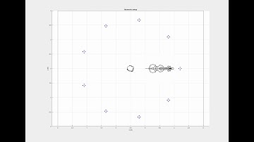Sound field reconstruction - rotating listener (stereo)