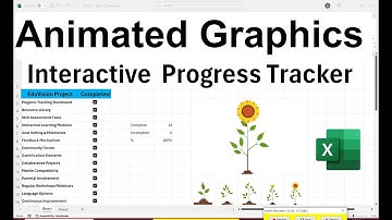Build an Interactive Progress Tracker in Excel using Animated Graphics