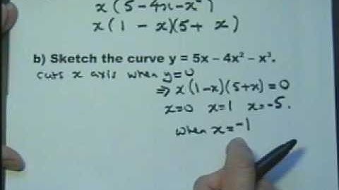 Question 1 Practice Paper 6 CORE 1 A AS Maths