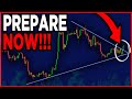 BITCOIN: GET READY NOW!!!