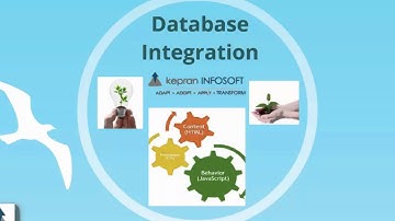 web application development | web application development services