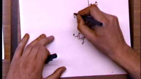 Digital Integrated Circuits UC Berkeley Lecture 13