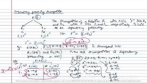 Database Management System 28 Functional dependency preserving decomposition
