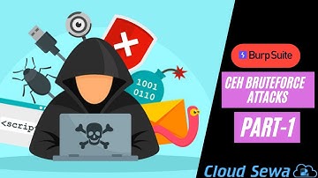 Bruteforce Attacks with BurpSuite on DVWA | Part 1 | CEH | CloudSewa