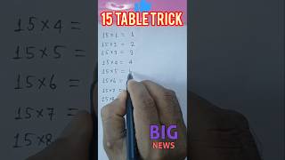 Multiplication Trick15 Times Table Ss143Creativity