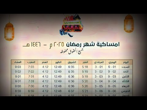 إمساكية شهر رمضان 2025 مواعيد الفطار
