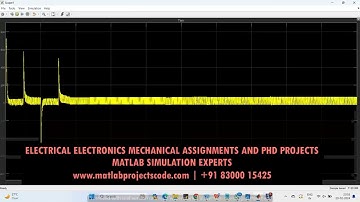 Matlab Simulink of Digital Twin of an Induction Motor Fault Analysis and Predictive Maintenance